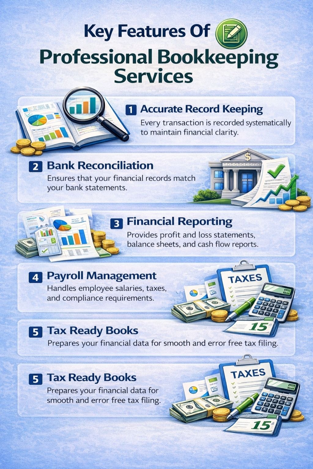 Key Features Of Professional Bookkeeping Services USA